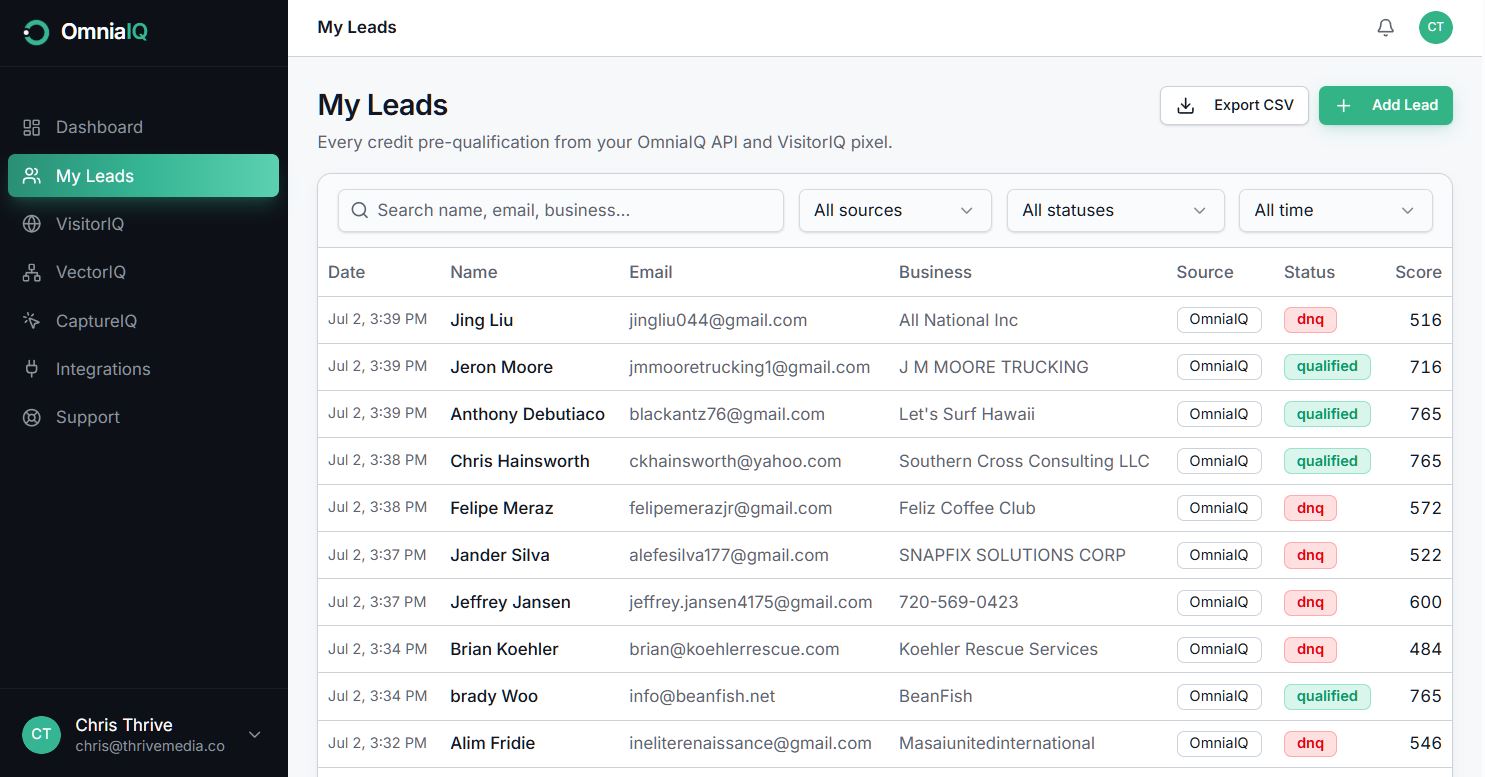 All leads overview in OmniaIQ