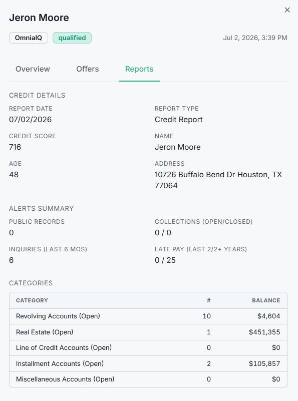 Qualified credit report